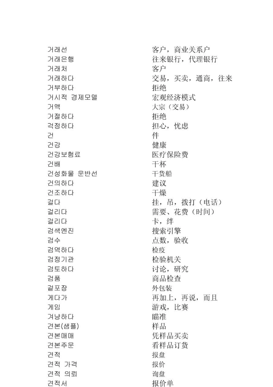 全国商务韩语翻译技能等级考试韩汉词汇表_第3页