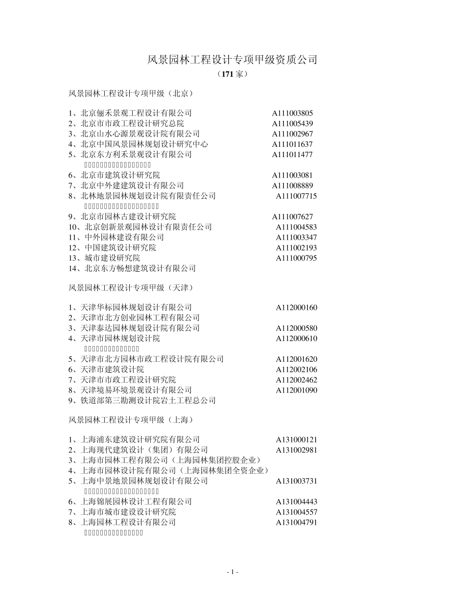 全国园林甲级设计院2013_第1页