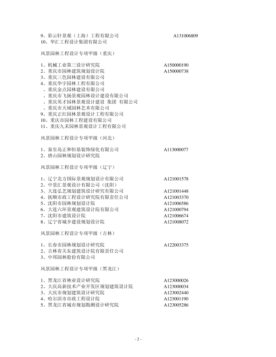 全国园林甲级设计院2013_第2页