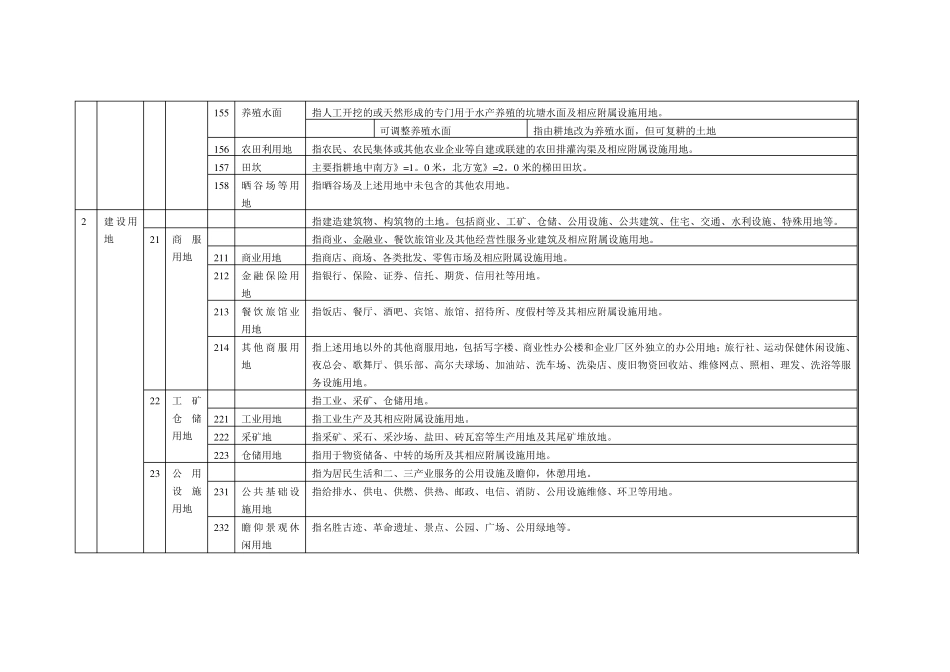 全国土地分类_第3页