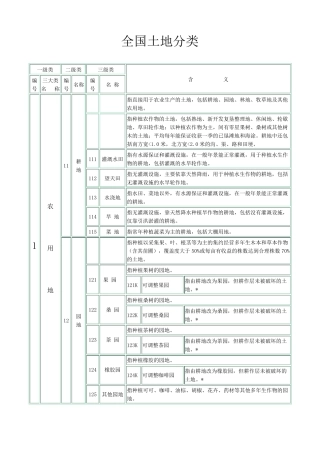 全国土地分类三大类