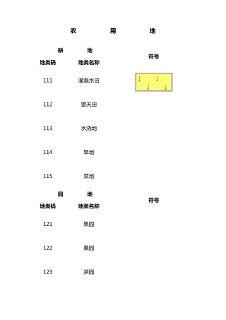 全国土地分类符号