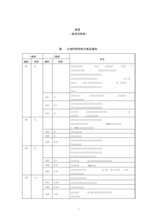 全国土地用途分类