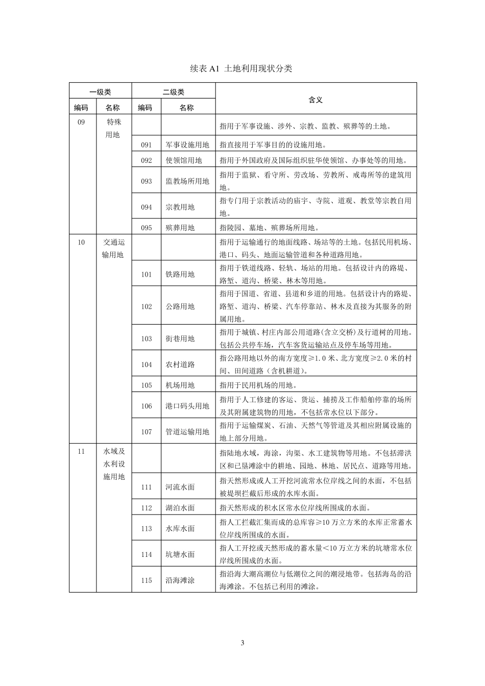 全国土地用途分类表_第3页