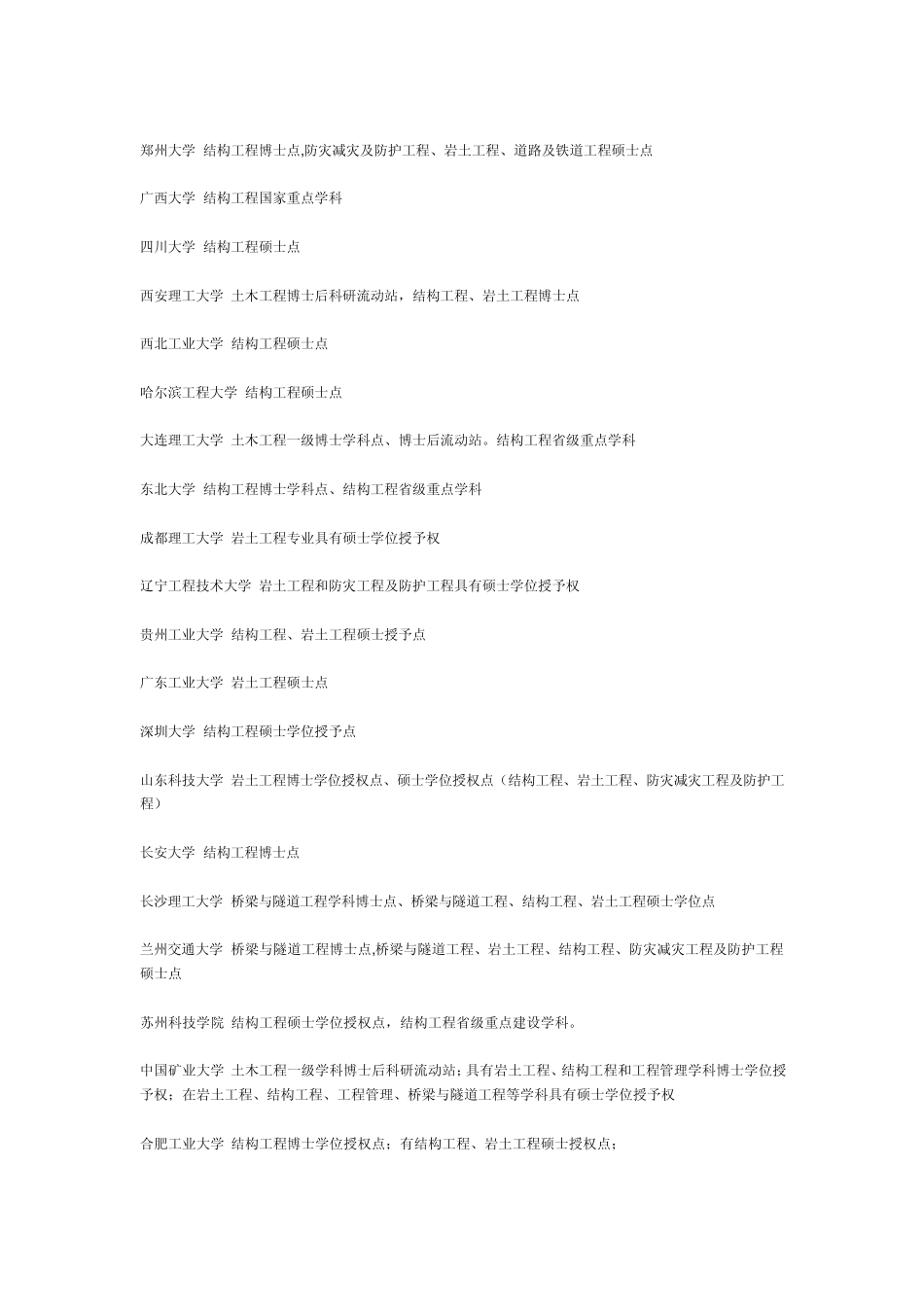全国土木工程排名_第3页
