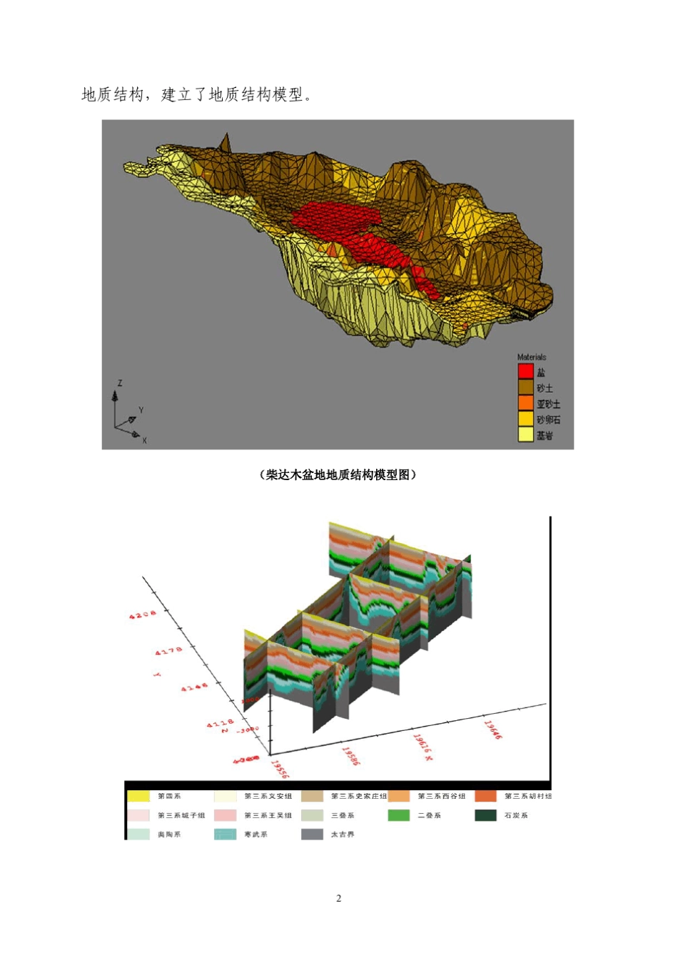 全国地下水资源及其环境问题调查评价2006_第2页