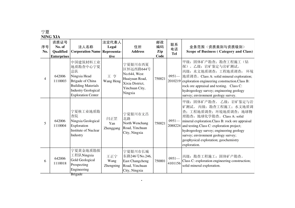全国地质勘查资质_第2页