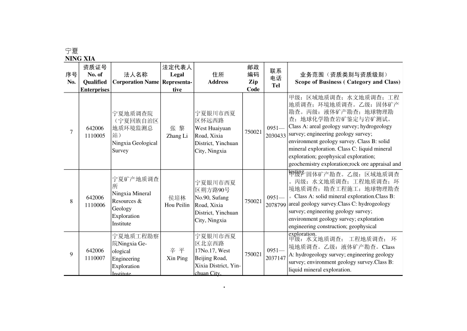 全国地质勘查资质_第3页