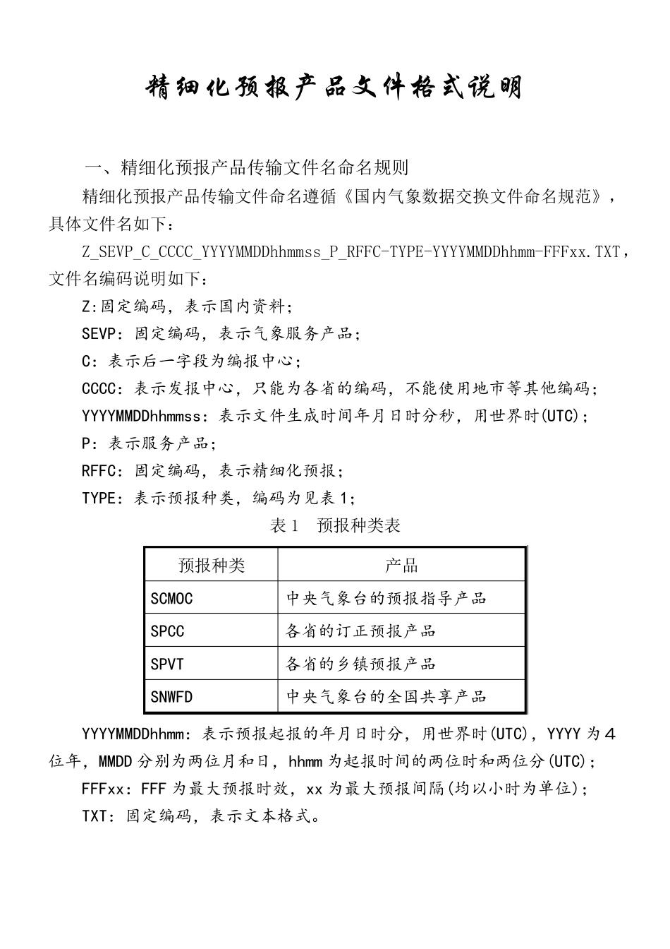 全国城市精细化天气预报产品文件格式(格式重排)_第1页