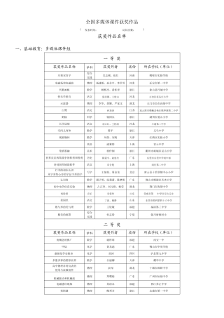全国多媒体课件获奖作品