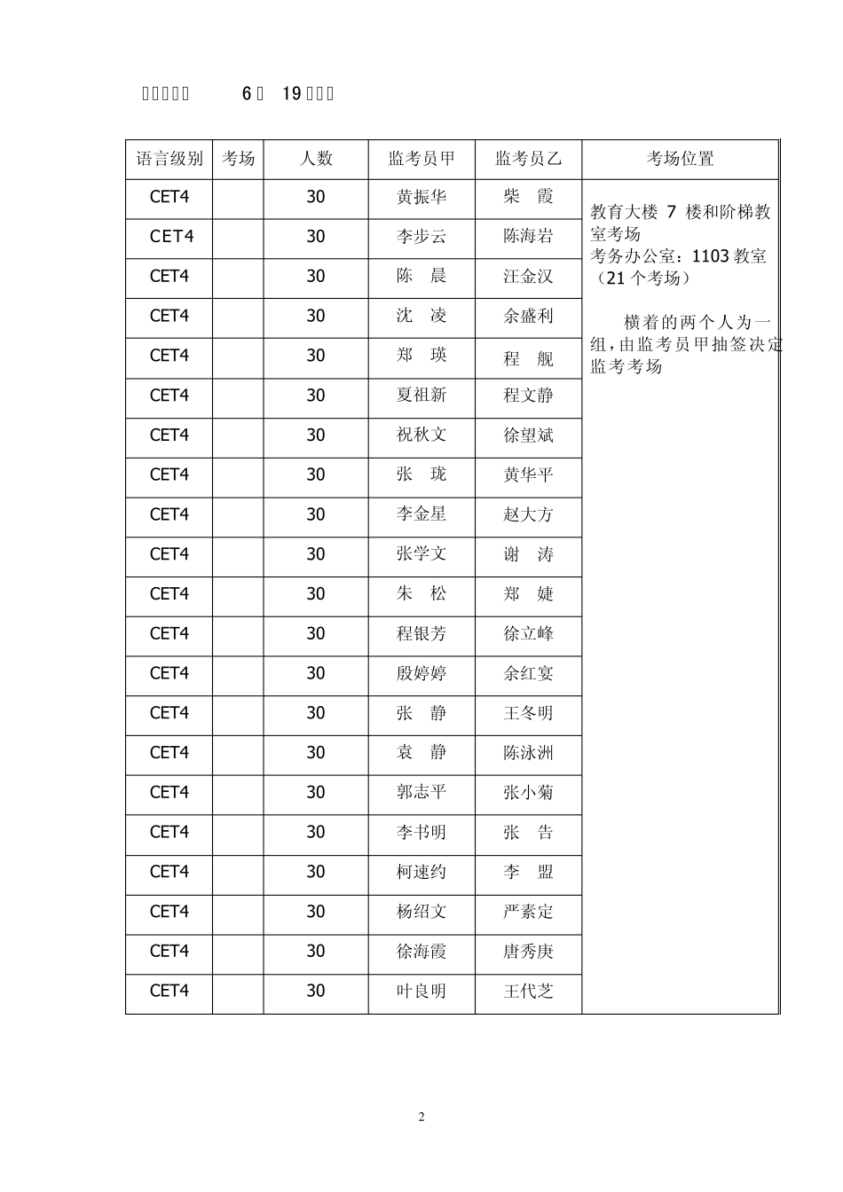 全国大学CET46考试考场安排表_第2页