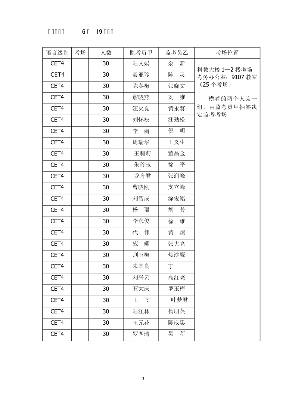 全国大学CET46考试考场安排表_第3页