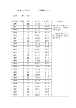 全国大学CET46考试考场安排表