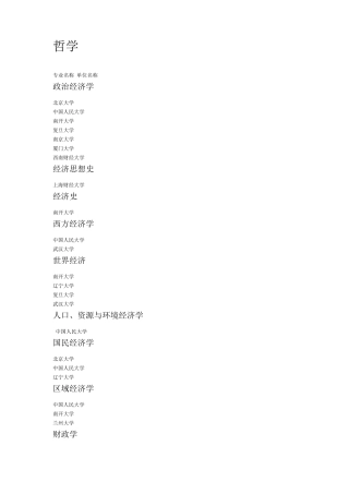 全国大学排名(专业排名)