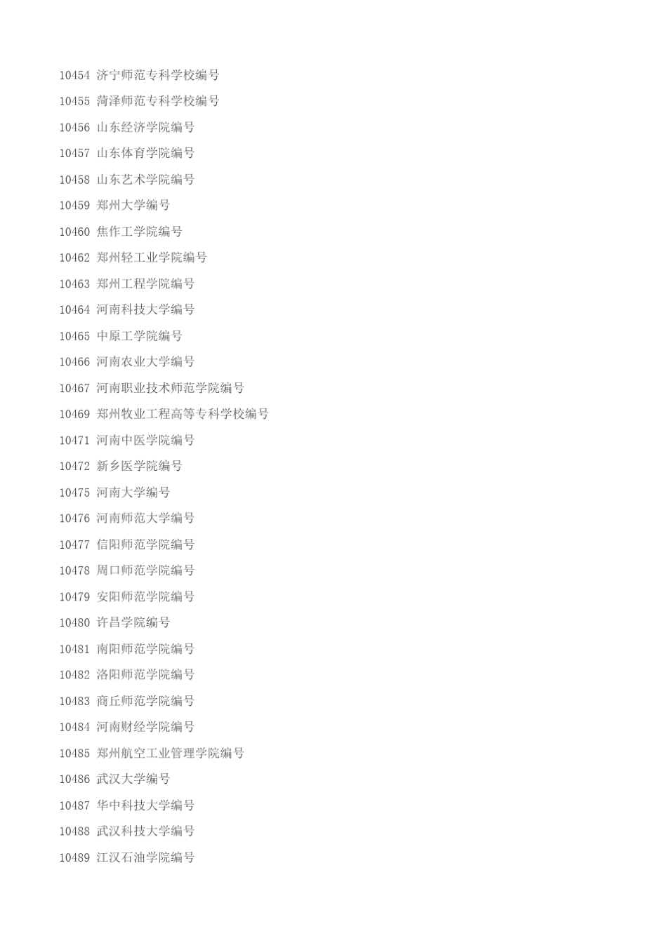 全国大学学校编号_第3页