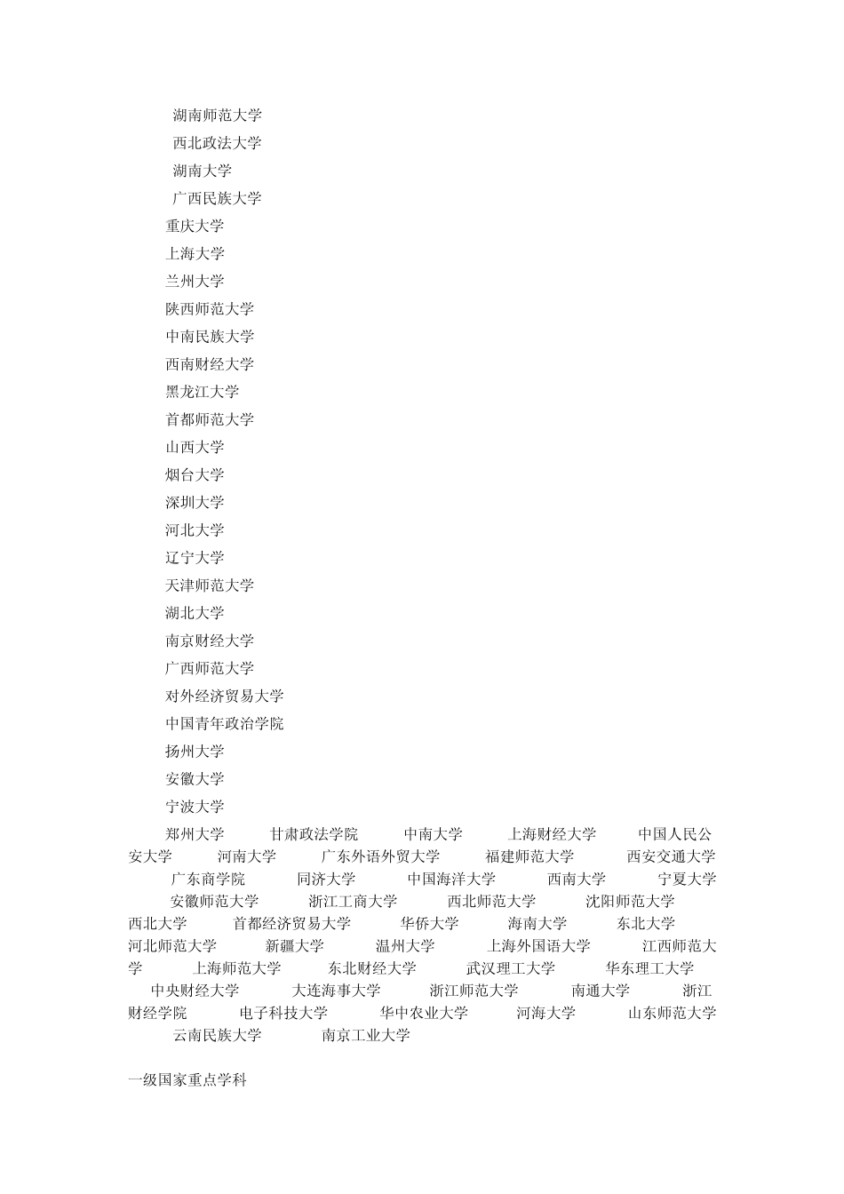 全国大学法学院排行榜——法学专业大学排名_第2页