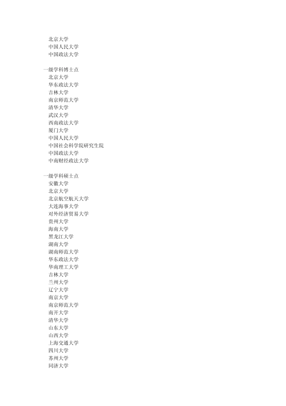 全国大学法学院排行榜——法学专业大学排名_第3页