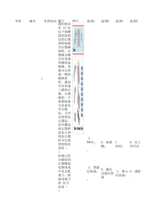全国大学生化学实验竞赛试题整理