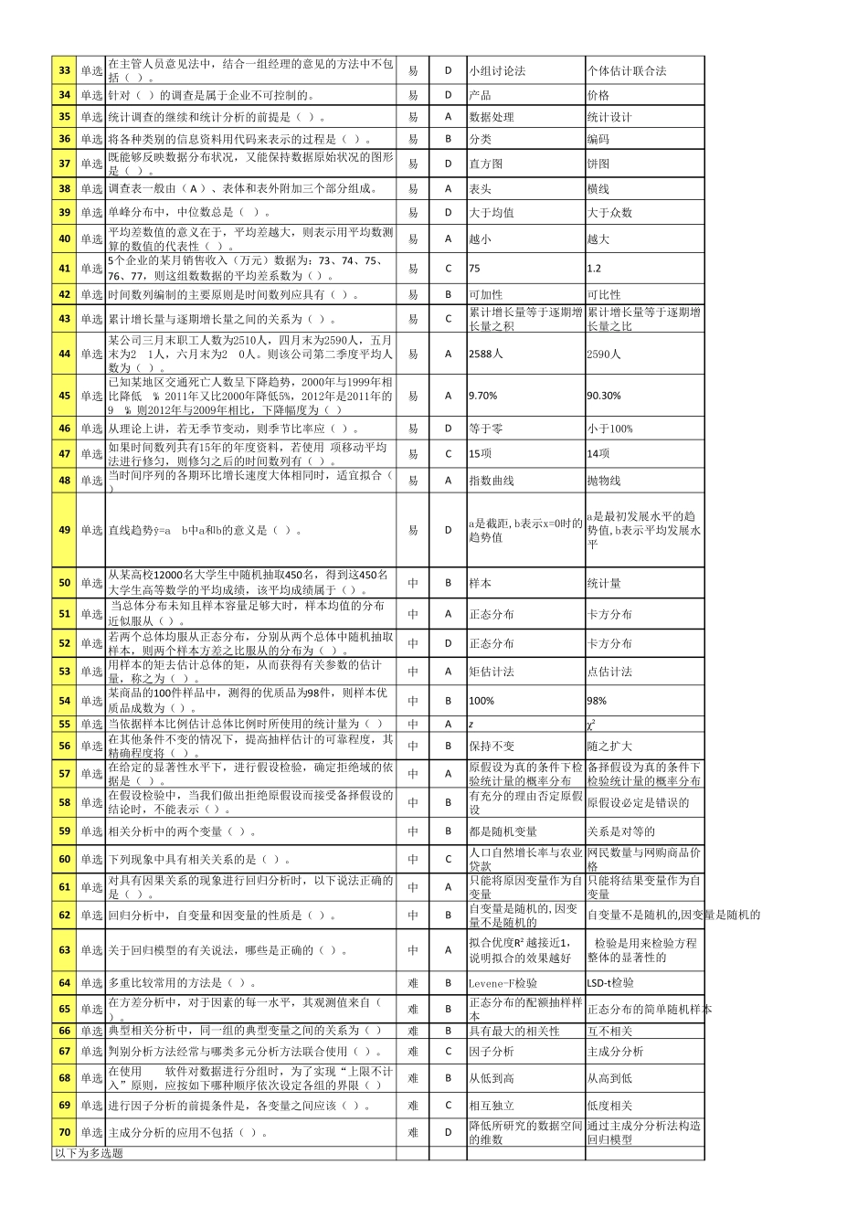 全国大学生市场调查大赛答案_第2页