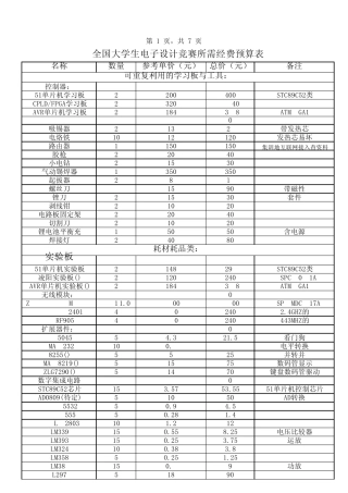 全国大学生电子设计竞赛器材