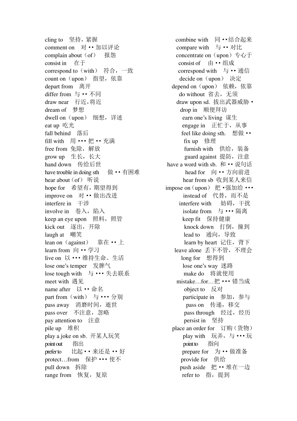 全国大学英语竞赛常见词组_第3页