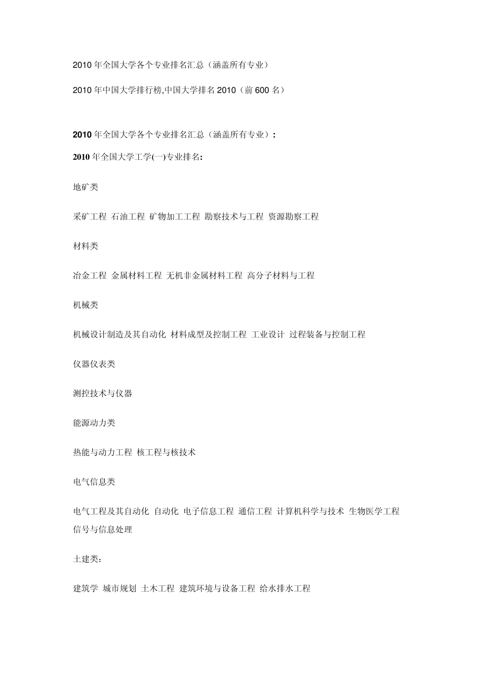 全国大学高校各专业学科最新最全排名汇总_第2页