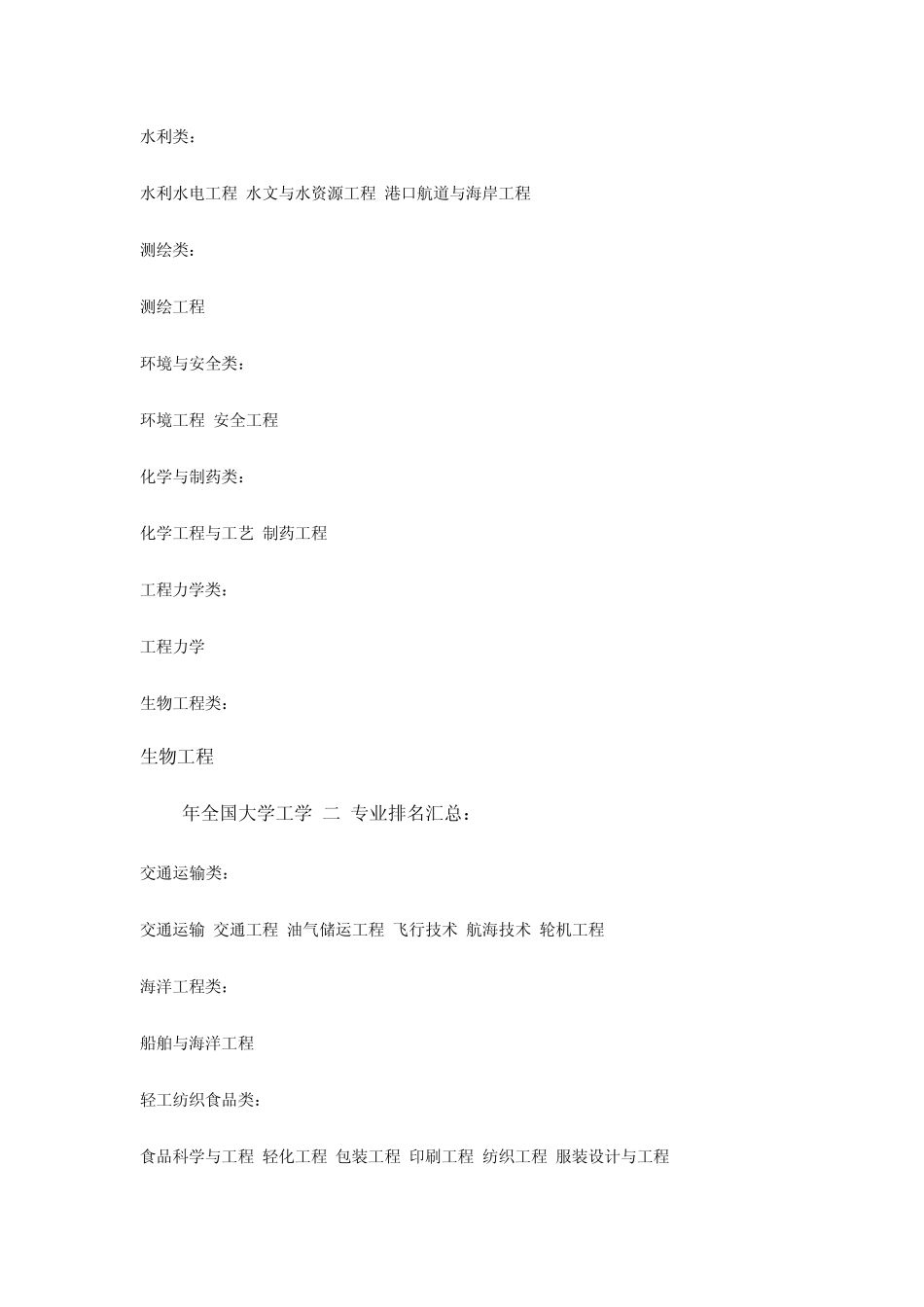 全国大学高校各专业学科最新最全排名汇总_第3页