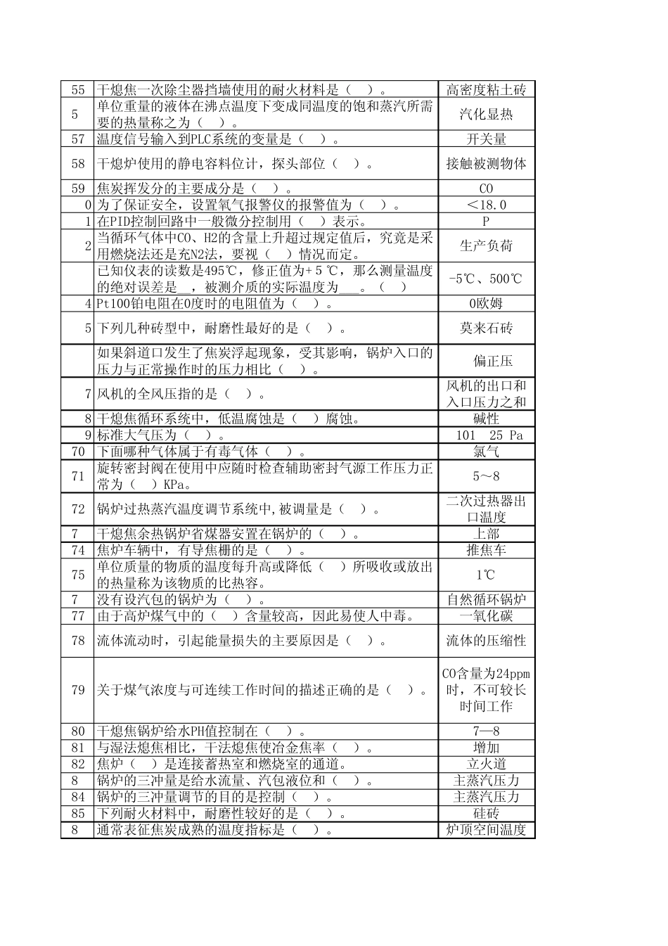 全国大赛题库干熄焦单选_第3页