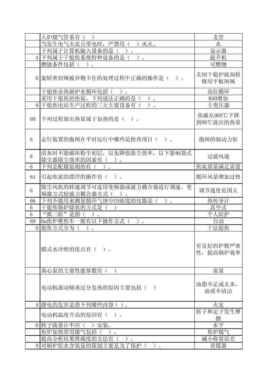全国大赛题库干熄焦多选_第3页