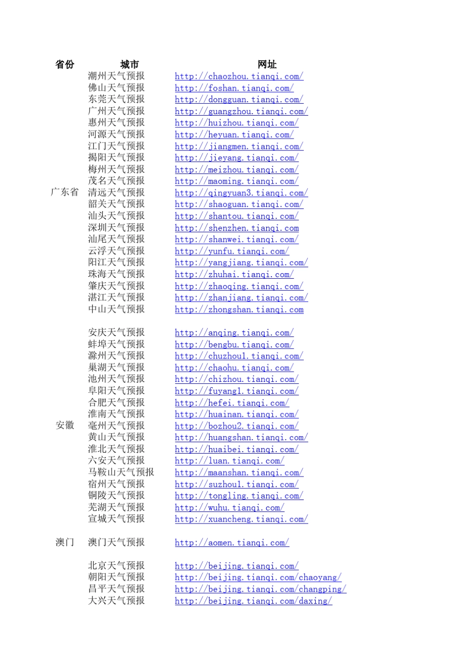 全国天气预报查询网址_第1页