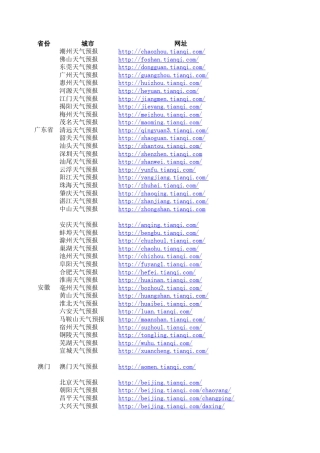 全国天气预报查询网址