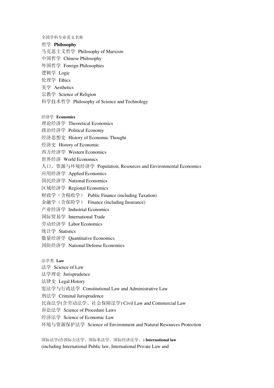 全国学科专业英文名称_第1页