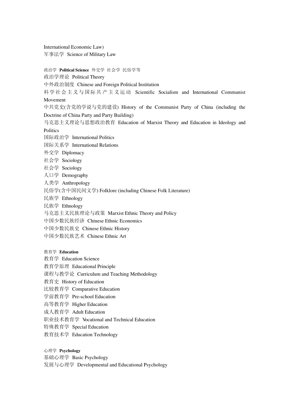 全国学科专业英文名称_第2页
