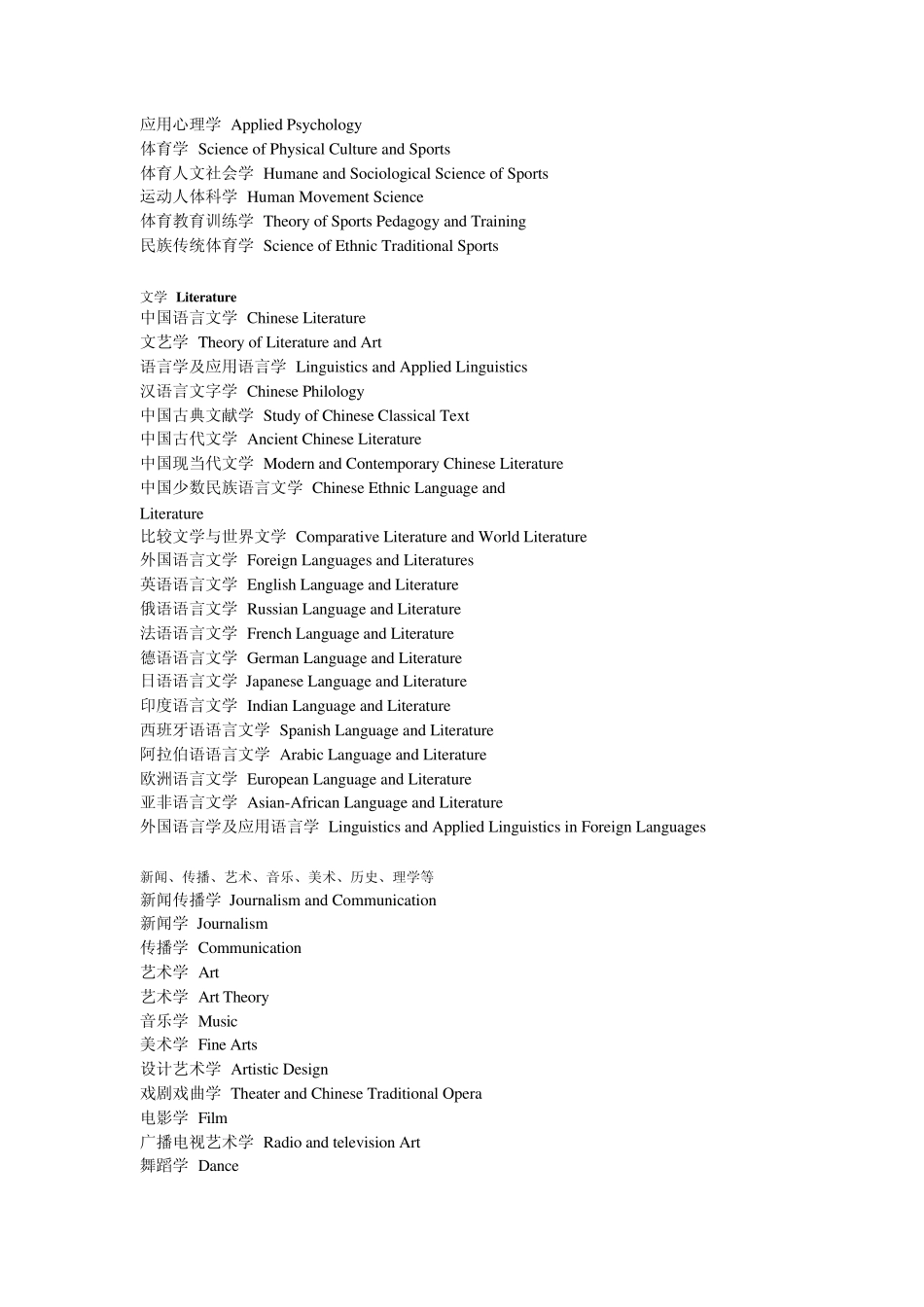 全国学科专业英文名称_第3页