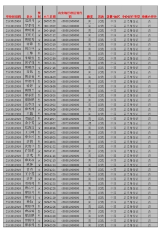 全国学籍管理系统学生信息导入模板