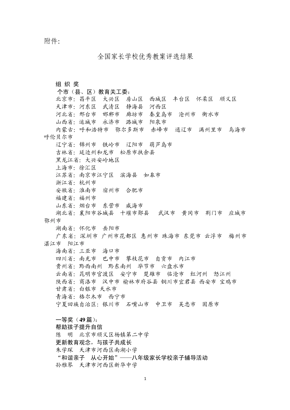 全国家长学校优秀教案评选结果_第1页