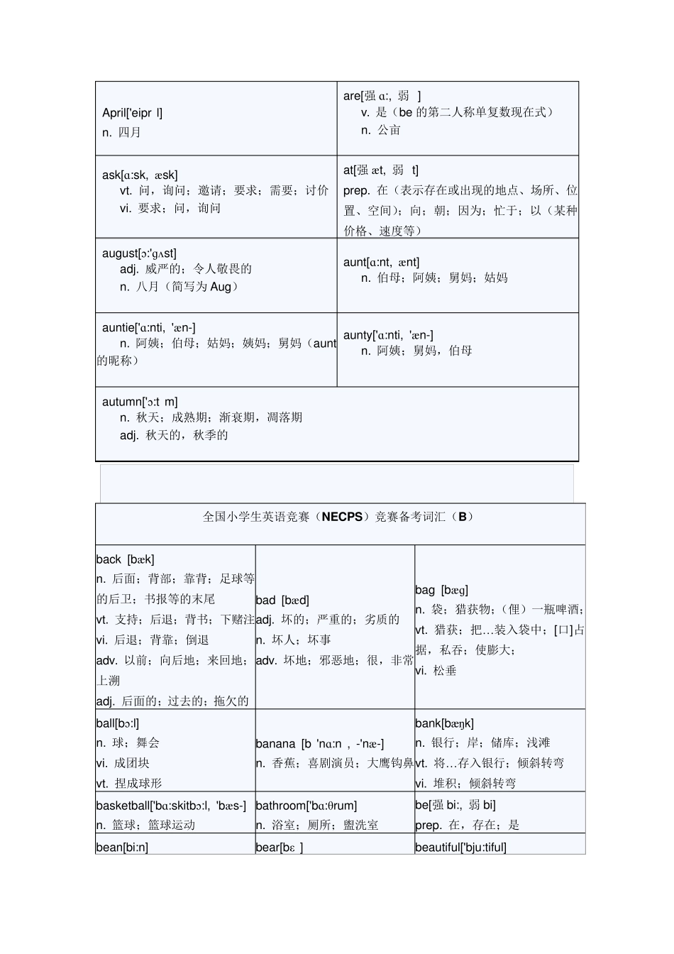 全国小学生英语竞赛词汇表学后整理_第2页