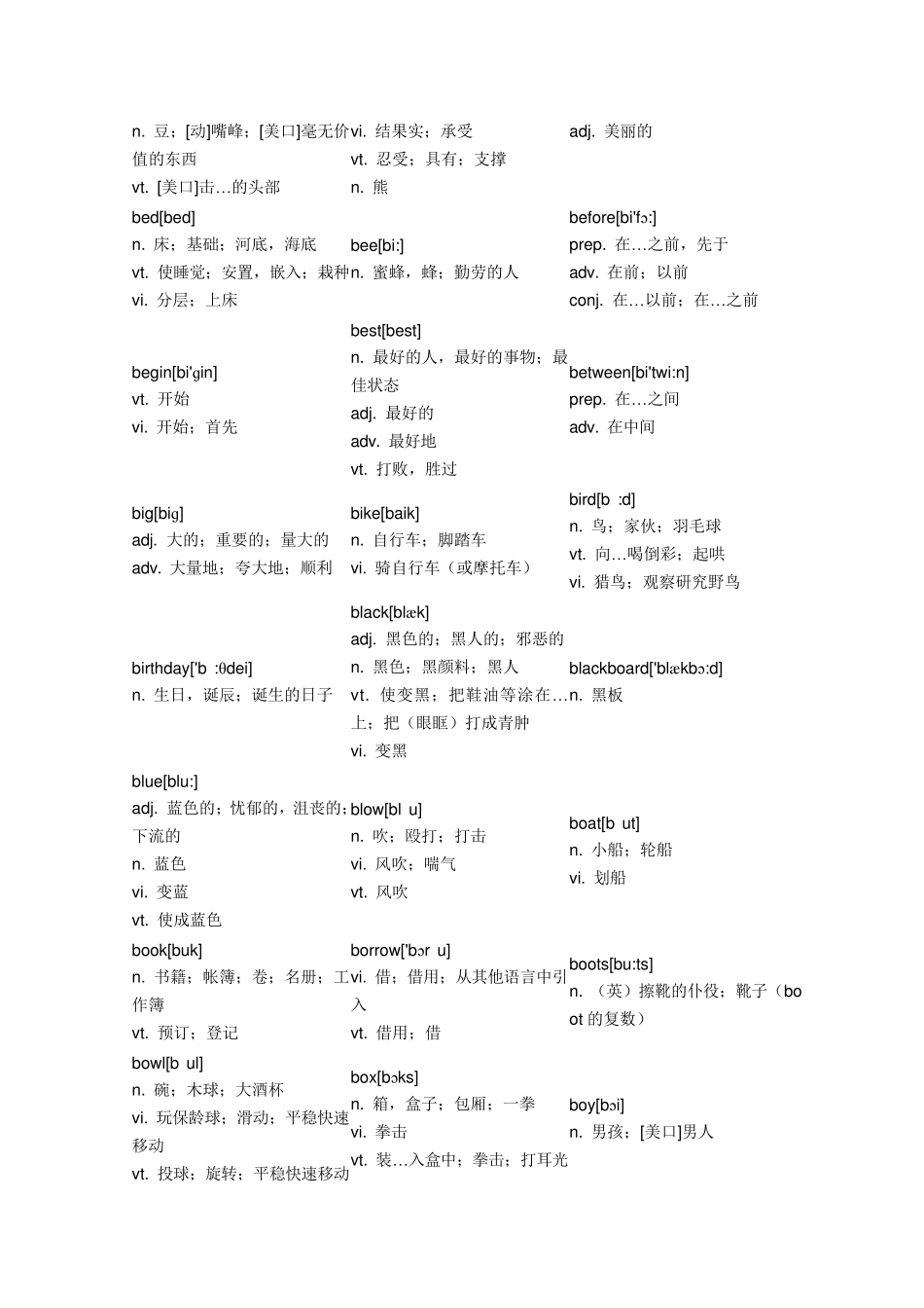 全国小学生英语竞赛词汇表学后整理_第3页