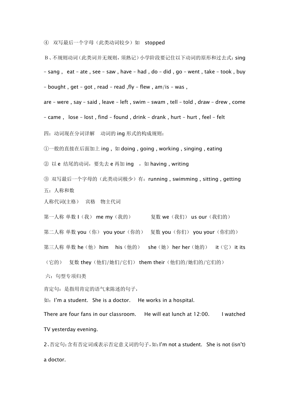 全国小学生英语能力竞赛复习资料_第3页