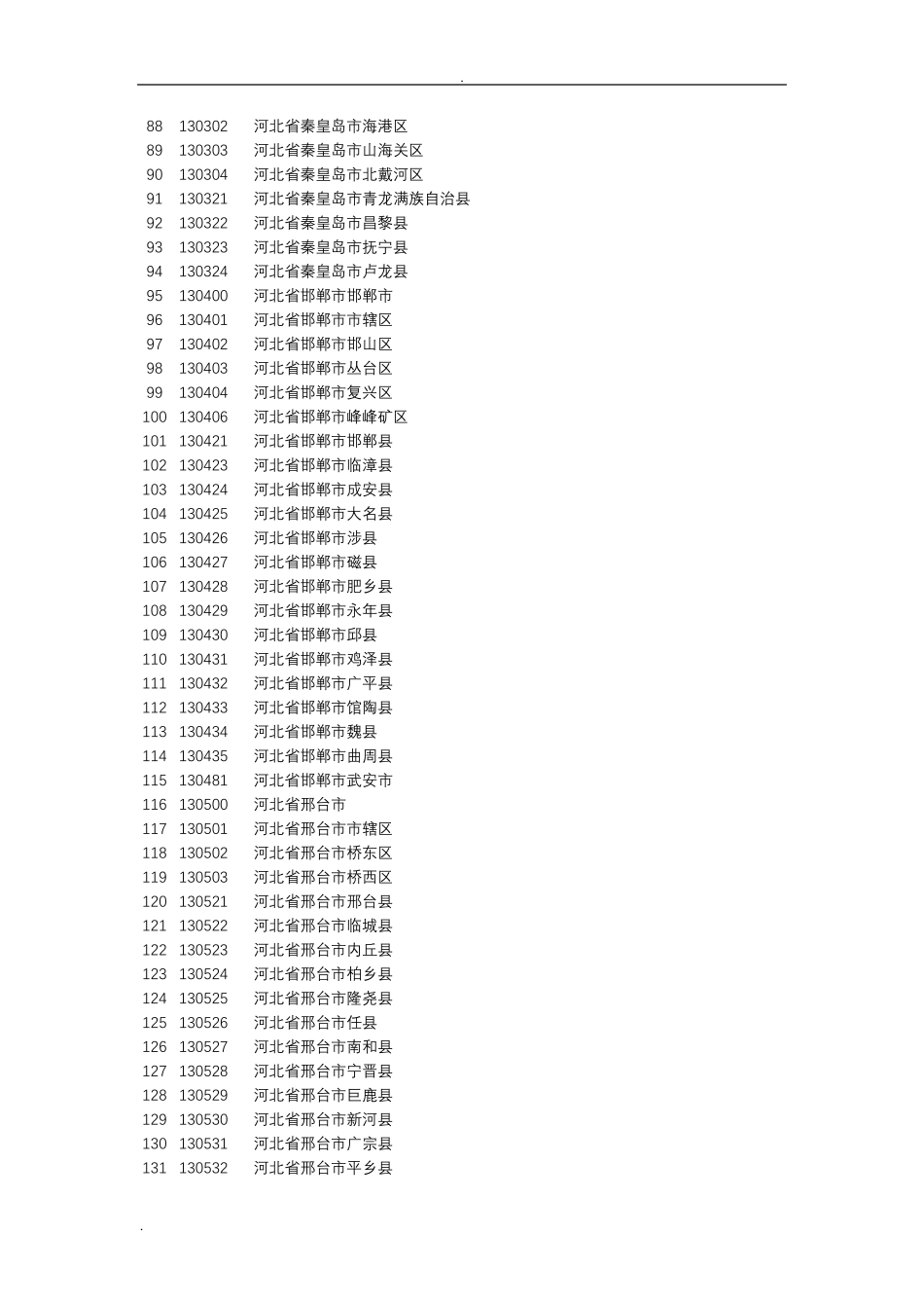 全国居民身份证前六位归属地数据库_第3页