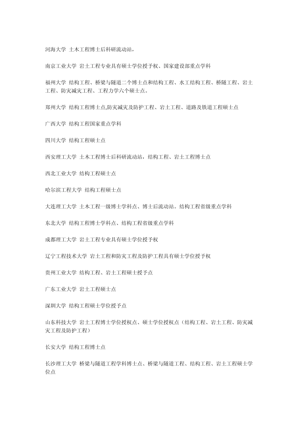 全国岩土工程排名_第3页