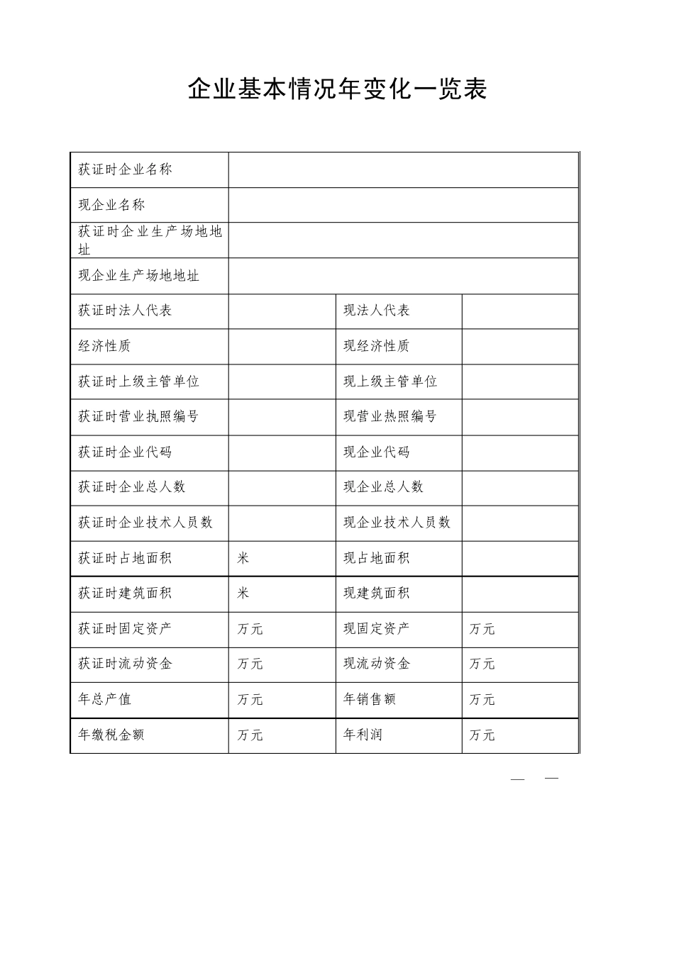 全国工业产品生产许可证年审自查表下载_第3页
