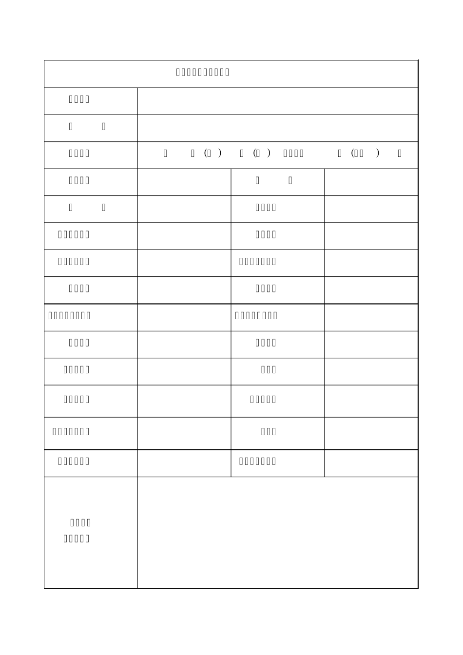 全国工业产品生产许可证申请书_第3页