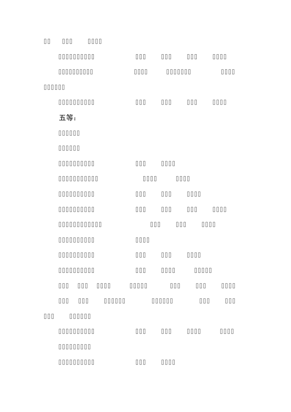 全国工业用地最低价标准_第3页