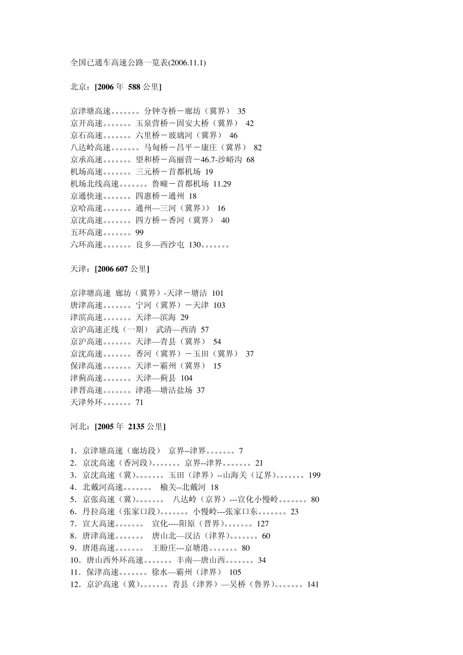 全国已通车高速公路一览表_第1页