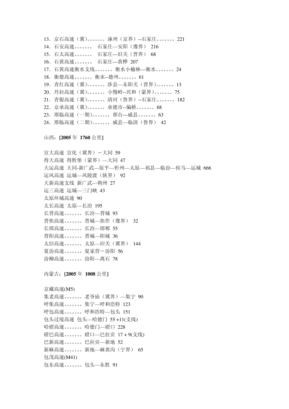全国已通车高速公路一览表_第2页