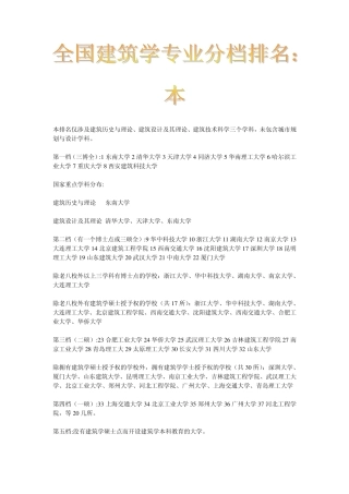 全国建筑学专业分档排名：
