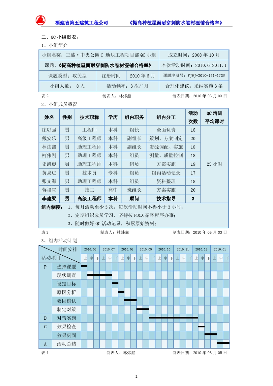 全国建筑行业优秀QC成果61_第2页
