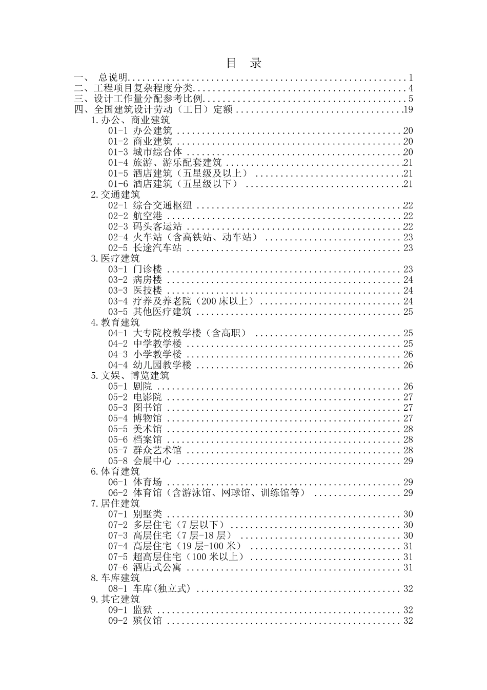 全国建筑设计劳动(工日)定额(2015年修编版)_第2页