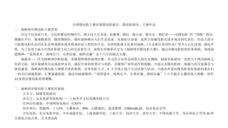 全国微电影大赛征集微电影演员、微电影剧本、大赛作品